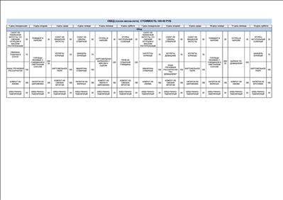 Меню на одной странице