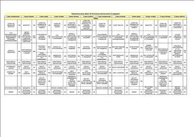 Меню на одной странице