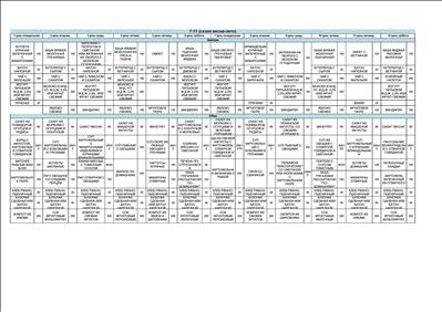 Меню на одной странице