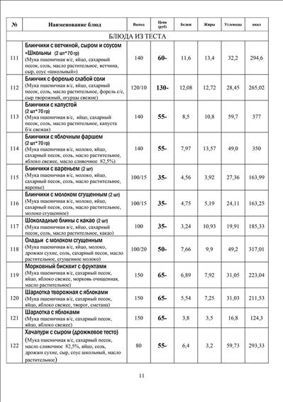 Меню блюд свободного выбора