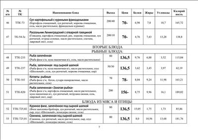 Меню свободного выбора