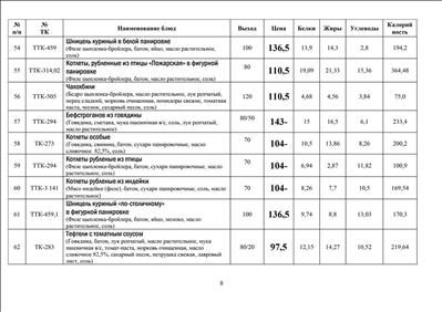 Меню свободного выбора