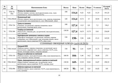 Меню свободного выбора