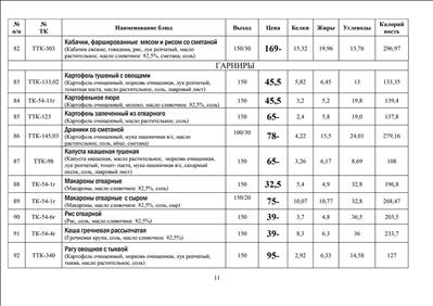 Меню свободного выбора