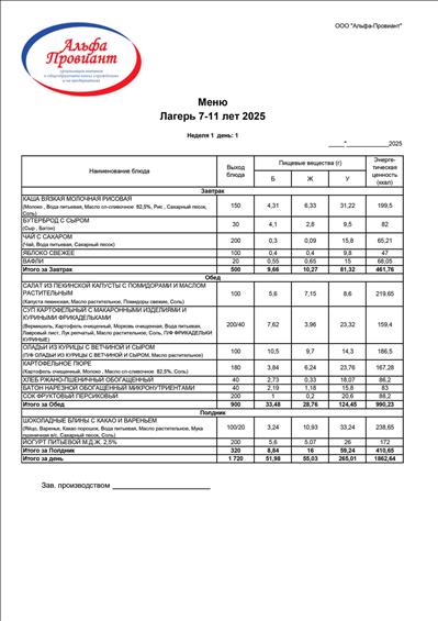 08.07.2024 Меню детского лагеря для детей от 7 до 11 лет