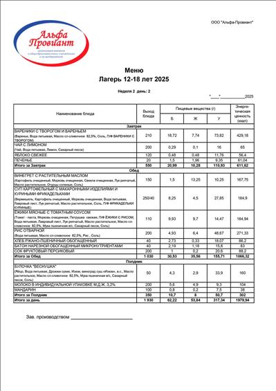 16.07.2024 Меню детского лагеря для детей от 12 до 18 лет