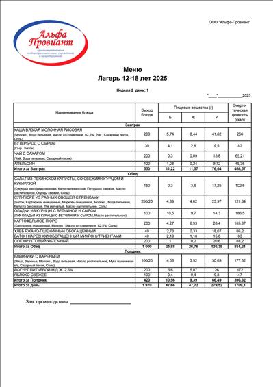 15.07.2024 Меню детского лагеря для детей от 12 до 18 лет