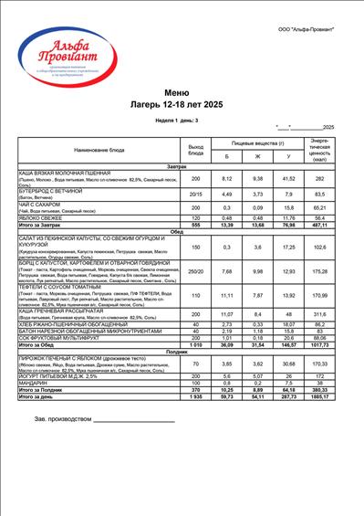 10.07.2024 Меню детского лагеря для детей от 12 до 18 лет