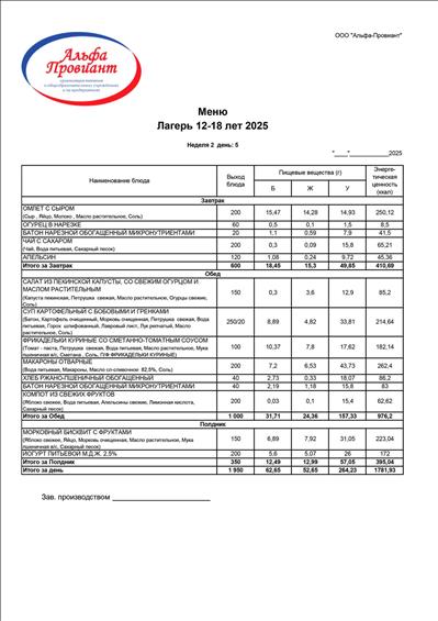 19.07.2024 Меню детского лагеря для детей от 12 до 18 лет