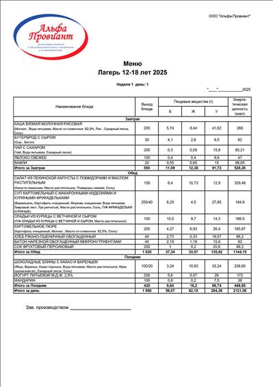 08.07.2024 Меню детского лагеря для детей от 12 до 18 лет
